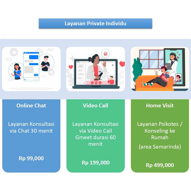 Layanan Private Individu